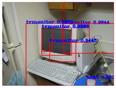 Pytorch Rcnn Tutorial Dive Into Object Detection With Rcnn Tarun Bisht