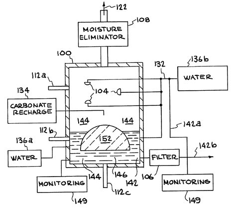 Method For Extracting And Sequestering Carbon Dioxide Eureka