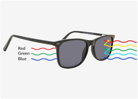 EnChroma Color Blindness Glasses Solutions For Color Blinded People