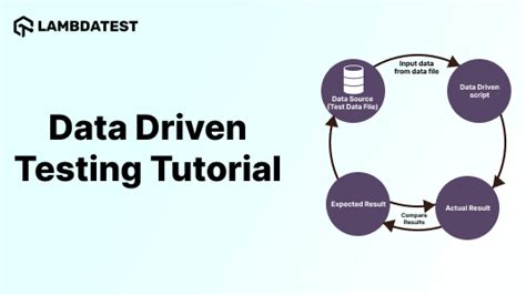 Data Driven Testing A Comprehensive Guide With Examples And Best Practices