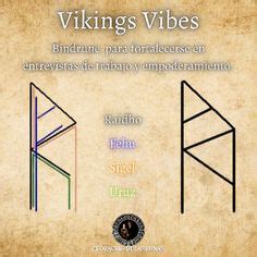 Ideas De Runas Vikingas En Runas Vikingas Runas S Mbolos