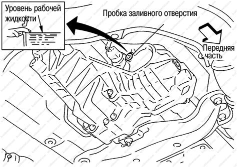 Пропадает индикация акпп на инфинити фх 35 фото