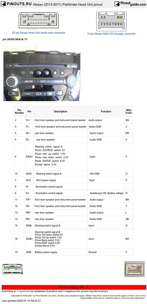 1999 Nissan Pathfinder Bose Stereo Wiring Diagram Wiring Diagram