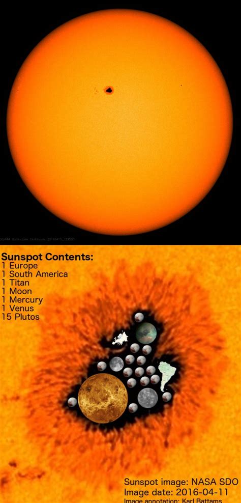 Sunspots are HUGE cooler areas on the Sun that come and go. Some things