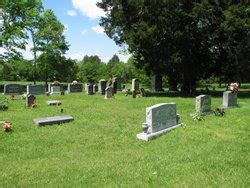 Smith Cemetery In Tennessee Find A Grave Cemetery