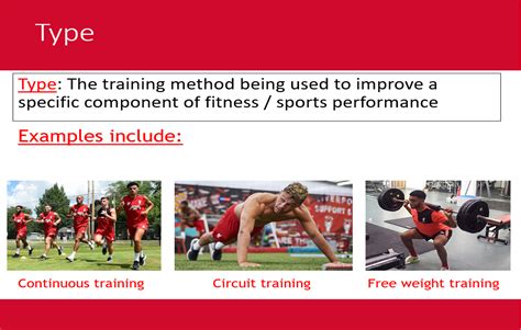 Basic Principles Of Training Fitt Unit 1 Btec Sport Teaching