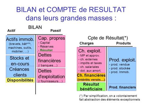 Subvention Non Merci Pas Pour Moi Les Cahiers De L Innovation