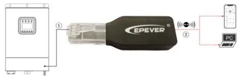 Epever Wifi G Rj D Adapter User Manual