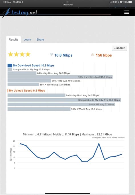 T-Mobile Home Internet: why is it available a block away? : r/tmobile