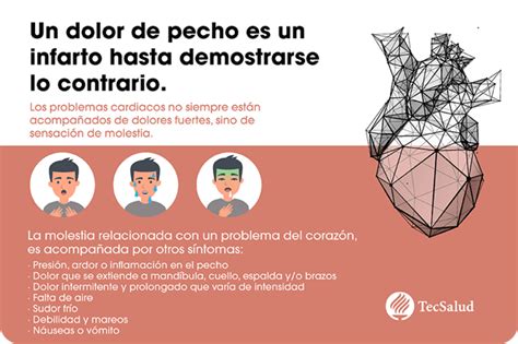 ¿dolor En El Pecho ¿cuáles Son Las Posibles Causas Y Qué Hacer