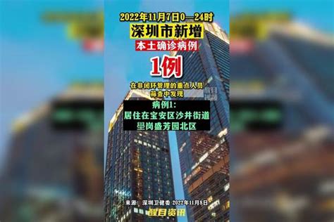 深圳昨日新增1例本土确诊。疫情 新冠肺炎 最新消息 关注本土疫情 医护人员辛苦了 共同助力疫情防控 战疫dou知道 广东dou