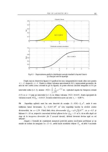 Metode Numerice Laborator PDF