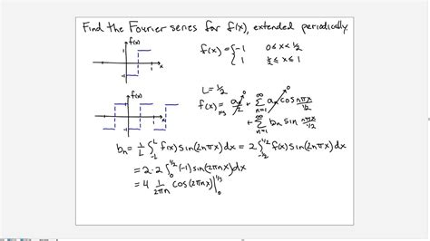 Calculating A Fourier Series For A Periodic Step Function Youtube