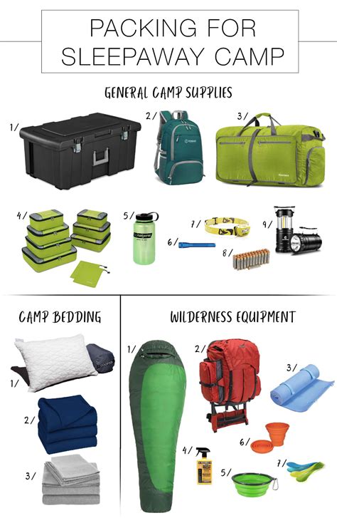 Let S Make It Easy A Shoppable Sleepaway Camp Packing List Artofit