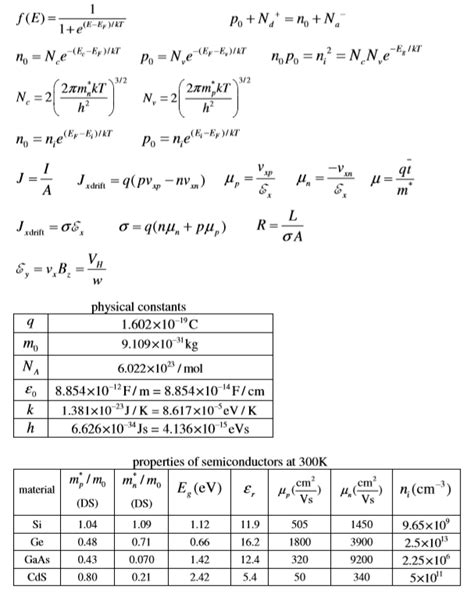 Solved 1 A Using The Appropriate Mobility Given On The