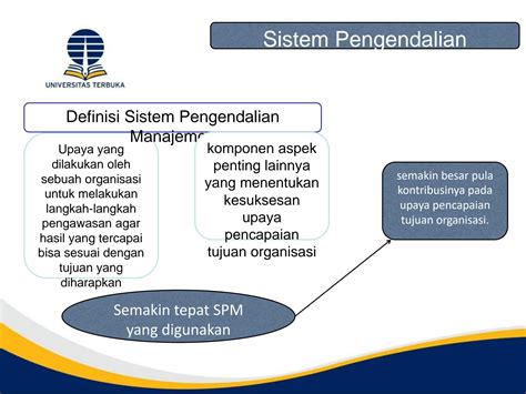 SOLUTION Tuton 1 Konsep Dasar Sistem Pengendalian Dan Konsep Dasar