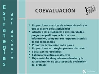 Autoevaluacion Y Coevaluacion Ppt