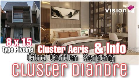 Info Nup Cluster Diandre Citra Garden Serpong Review Cluster Aeris