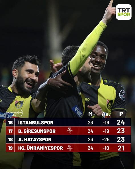 TRT Spor on Twitter Spor Toto Süper Lig 25 haftanın ardından