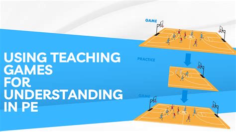 Teaching Games For Understanding Tgfu A Comprehensive Guide For Physical Education Teachers