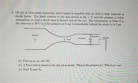 Solved Pt A Blow Down Supersonic Wind Tunnel Is Chegg