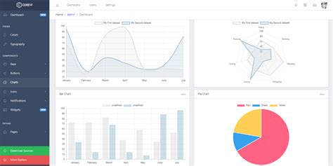 Alternatives and detailed information of Jinja Template - GitPlanet