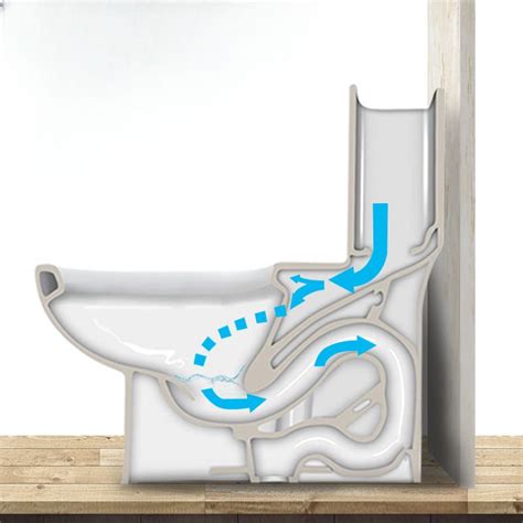 Minimalist Bodenmontiertes Siphon Jet Kreide Einteiliges Wc Mit Polymer