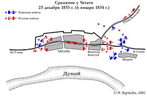 ВОЕННАЯ ЛИТЕРАТУРА --[ Военная история ]-- Тарле Е.В. Крымская война