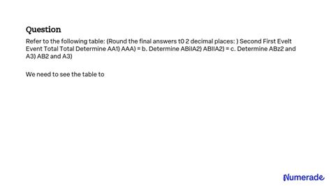 Solved Refer To The Following Table Round The Final Answers To 2 Decimal Places Second