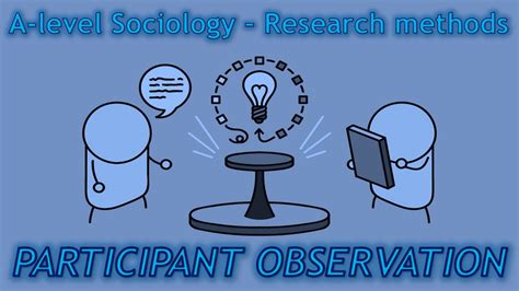 Sociology Research Methods Participant Observations Paper 1 And Paper