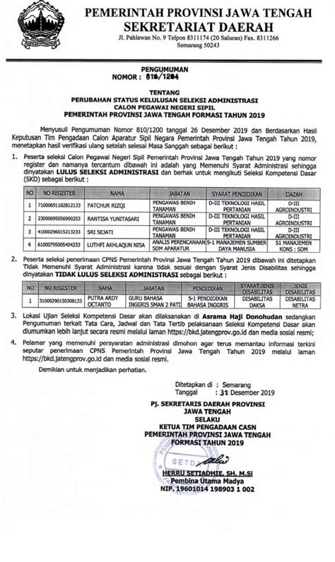 Bkd Prov Jateng Jatenggayeng On Twitter Silahkan Yang Menanyakan