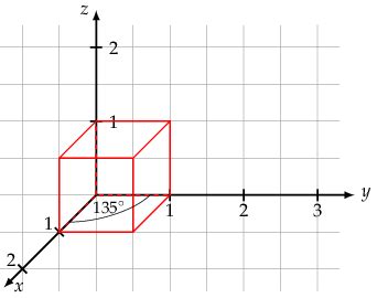 Kartesisches Koordinatensystem 3d DrBeckmann