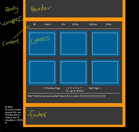 Php CSS Positioning Of Individual Images Stack Overflow