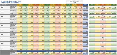 Forecast Spreadsheet Template — db-excel.com