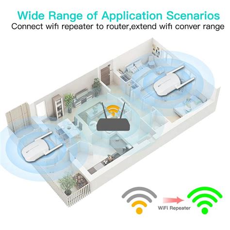 Repetidor de expansión de señal WiFi 6 AX1800 extensor inalámbrico de