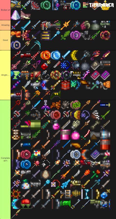 Every Terraria Weapon Tier List Community Rankings TierMaker