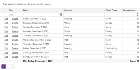 Get Started With Blazor Grid Blazor DevExpress Documentation