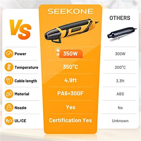 Seekone Mini Heat Gun W Fast Heat Handheld Hot Air Gun Tool With Reflector