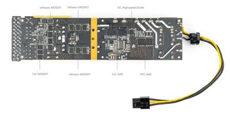 HDPLEX 500W GaN AIO ATX Power Supply