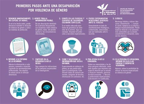 Decálogo De Primeros Pasos Ante Una Desaparición Por Violencia De