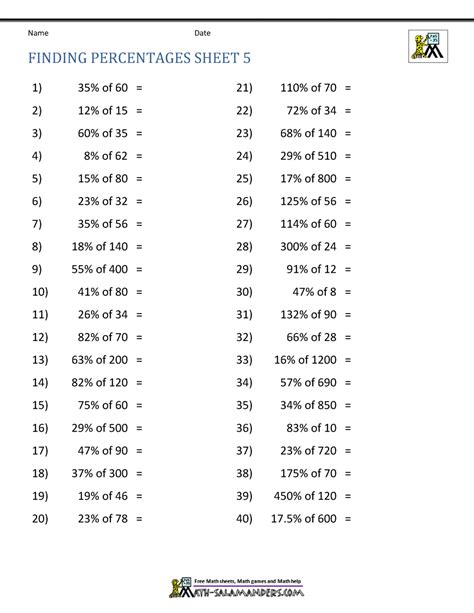 Finding Percentages Worksheets