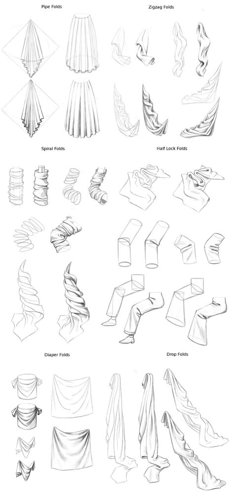 Types of Folds by Aliciane on deviantART | Fashion illustrations ...