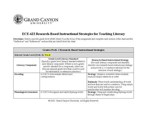 ECE 622 RS T1 Research Based Instructional Strategies For Teaching