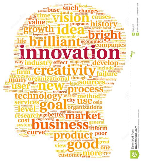 Innovation And Technology Concept In Tag Cloud Stock Illustration