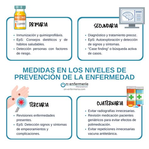 Pregunta examen OPE Enfermería nº201 Niveles de prevención