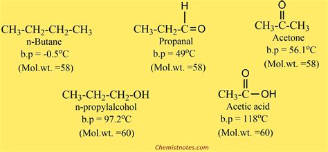 Aldehydes And Ketones Structure Nomenclature And Physical Properties