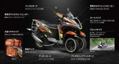 Prova Yamaha Tricity Prove Moto It