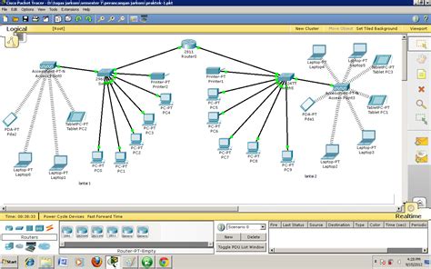 Perancangan Jaringan Komputer Sederhana Menggunakan Cisco Packet Tracer