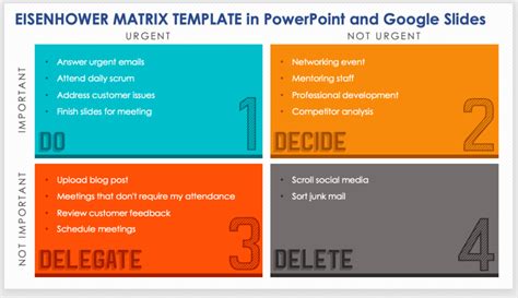 Eisenhower Matrix Templates Smartsheet