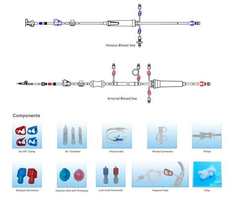 Blood Line A V Set Dialysis Catheter Tubing Hemodialysis Bloodline